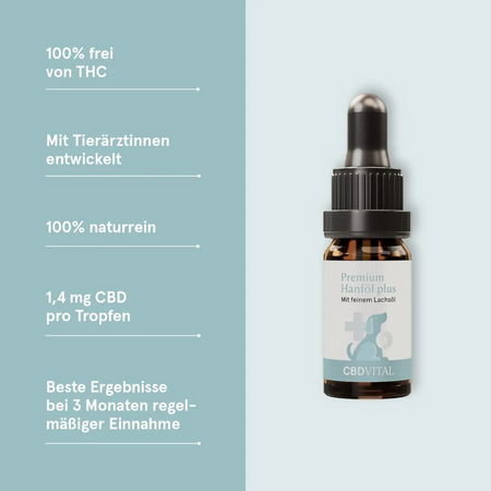 Olej konopny CBD dla psów CBD Vital 20 ml 4,2%